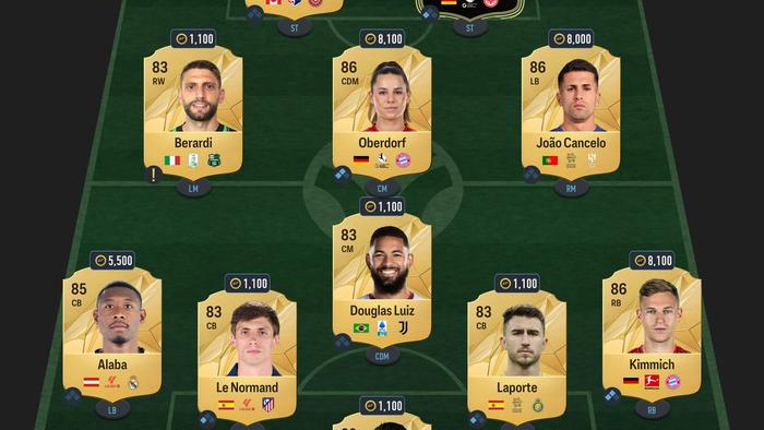 EA FC 25 Raul Thunderstruck Icon SBC