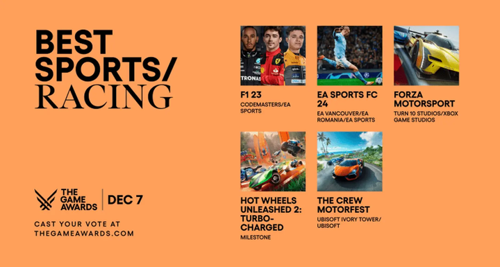 Best Sports/Racing Game Nominees