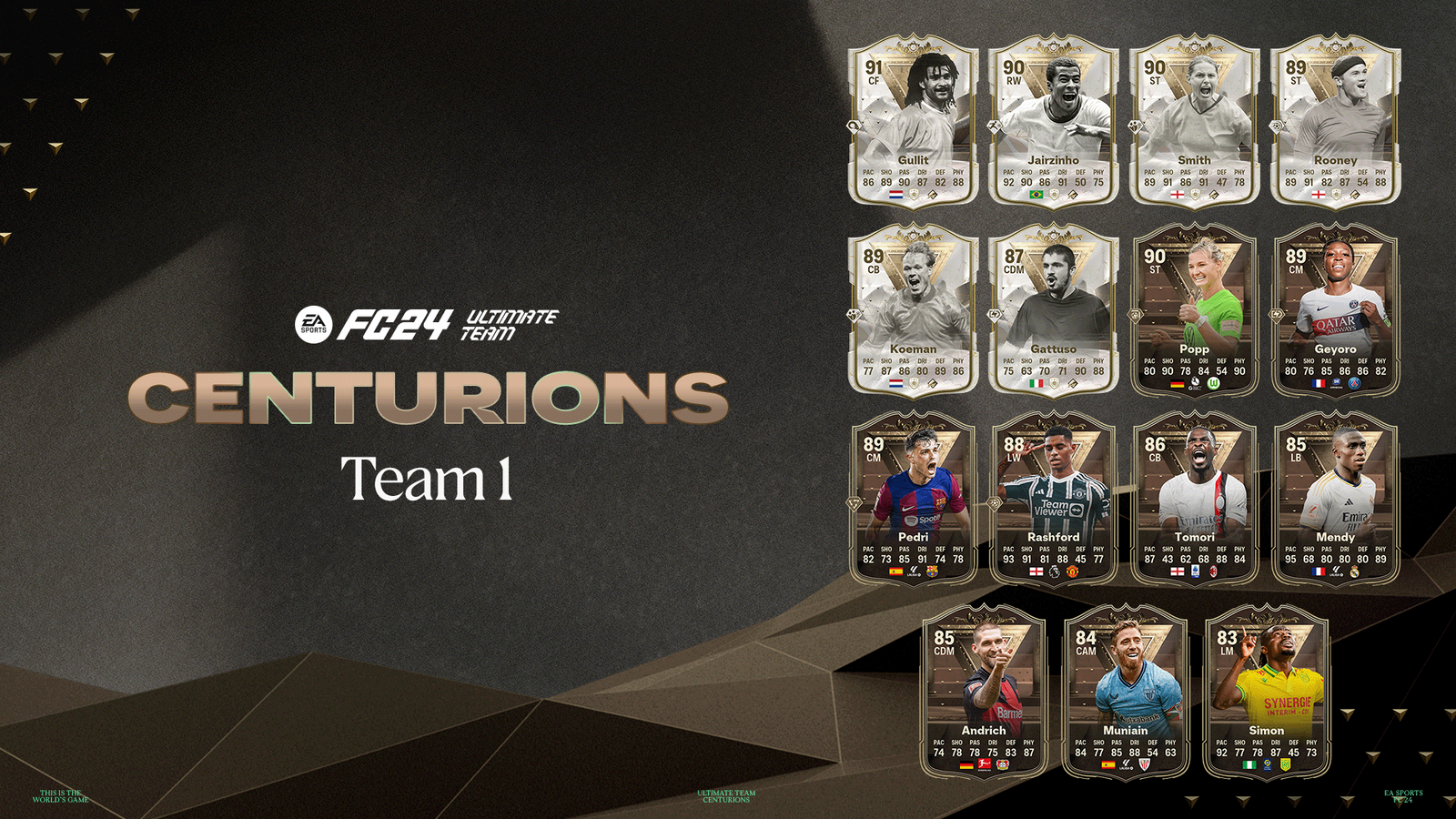 FC 24 Centurions Team 1