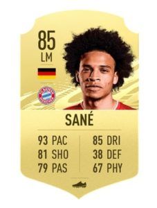 Sane FIFA 21