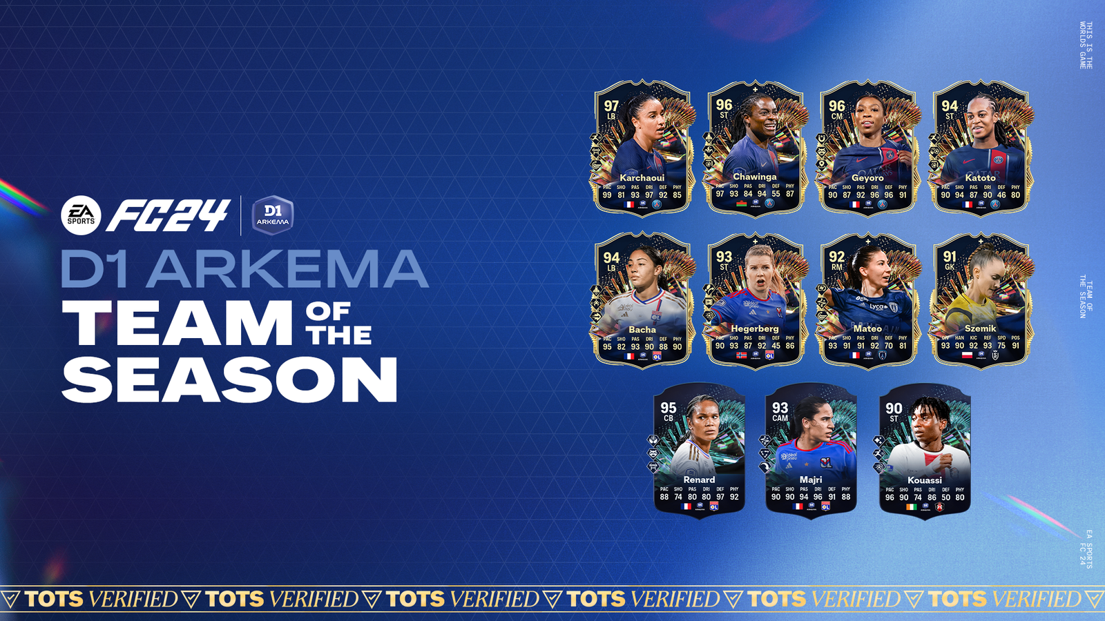 D1 Arkema Team of the Season