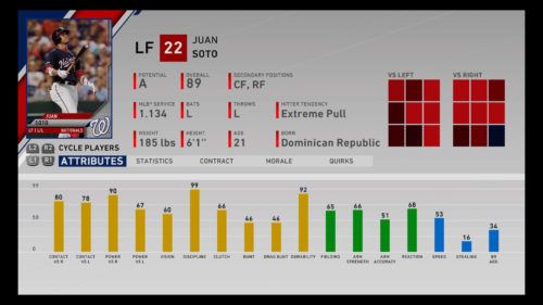 Juan Soto MLB The Show 20 best U25 players franchise mode diamond dynasty RTTS