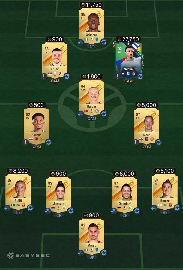 FC 24 Showdown Milenkovic SBC Solution