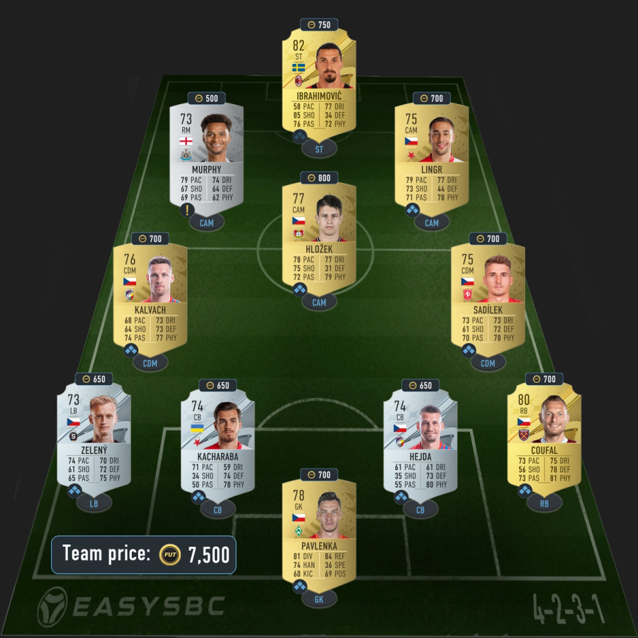 throwback winners sbc solution fifa 23