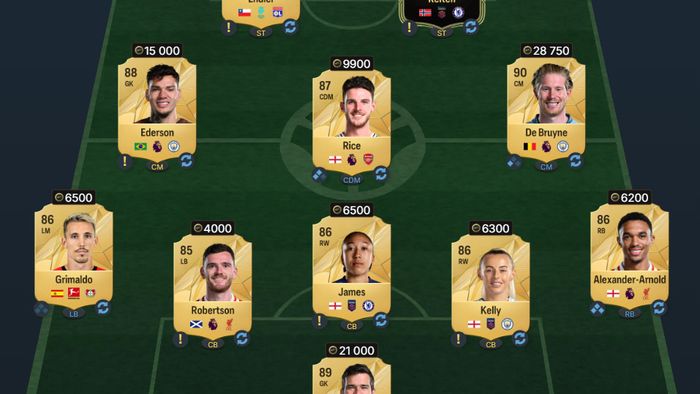 EA FC 25 Cruyff On This Day SBC