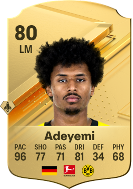 fc 24 best young wingers - karim adeyemi