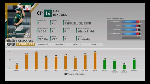 MLB The Show 20 Liam Hendriks Diamond Dynasty Closing Pitcher RTTS Franchise Mode