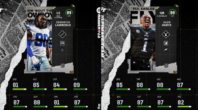 Madden 23 Ultimate Team