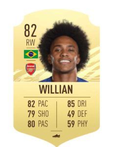 Willian