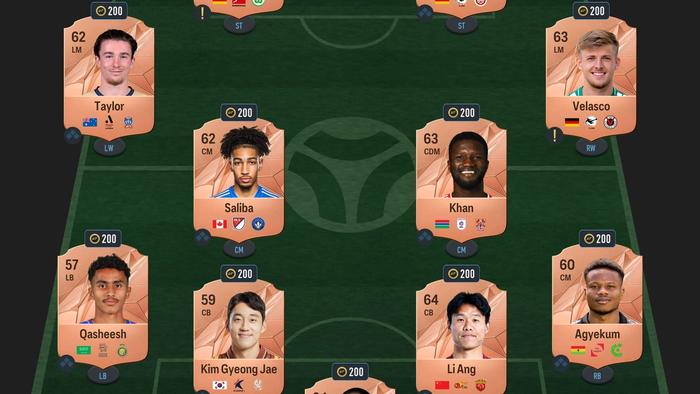 EA FC 25 Baggio Ultimate Succession SBC