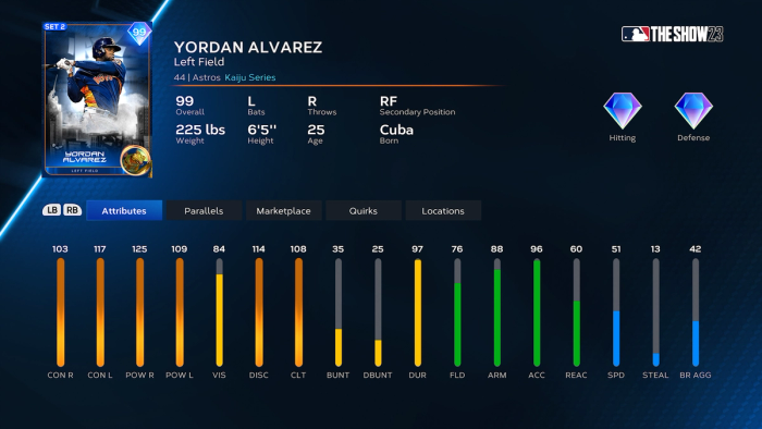 Mlb The Show 23 Yordan Álvarez