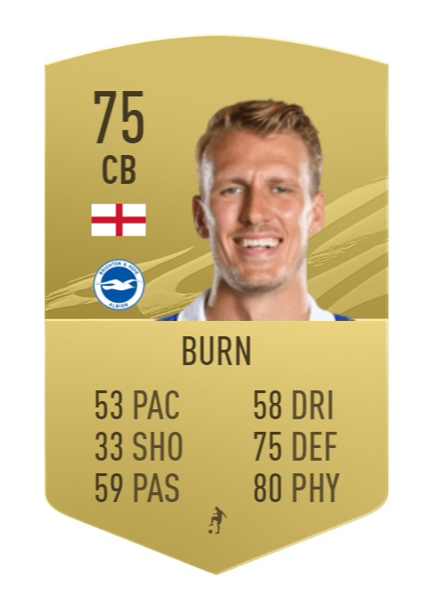 dan burn fifa 21