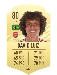 David Luiz