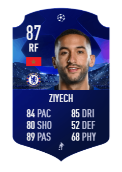 hakim-ziyech-fifa-21-ucl-motm-item