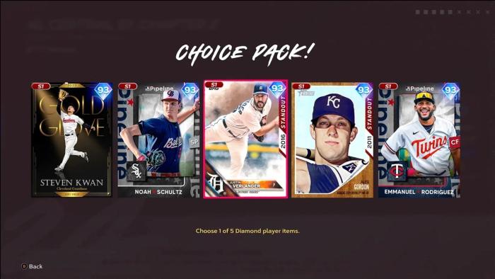 MLB The Show 24 Team Affinity Season 1 Chapter 2 AL Central cards