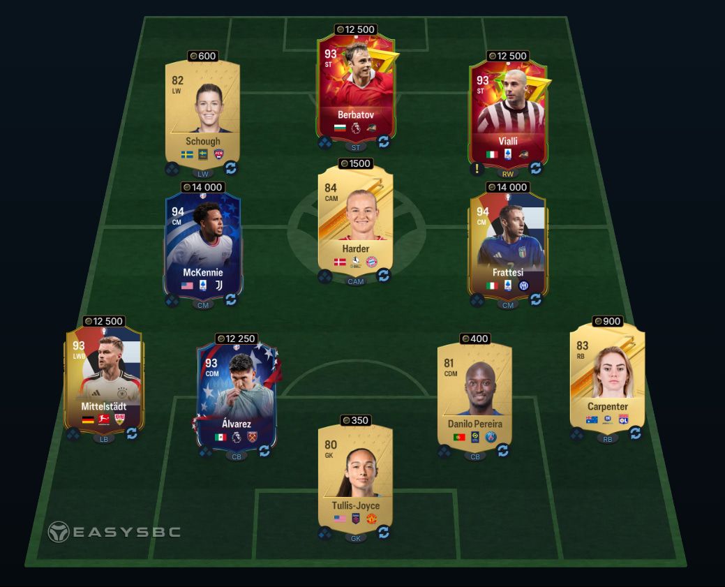FC 24 FUTTIES Icon Eto'o SBC 91-Rated Squad Solution
