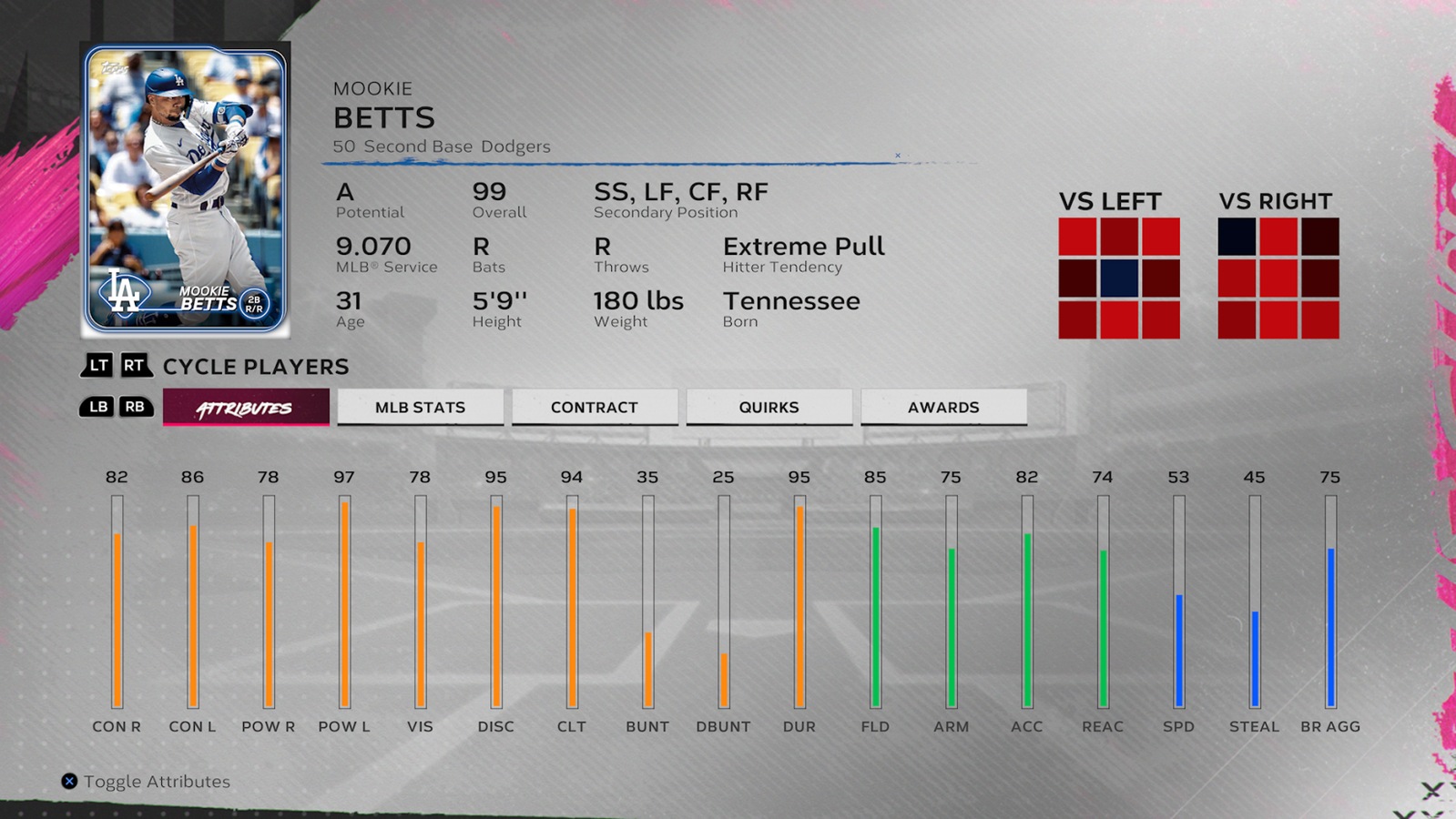 A screenshot showing the attribute ratings of Mookie Betts in MLB The Show 24