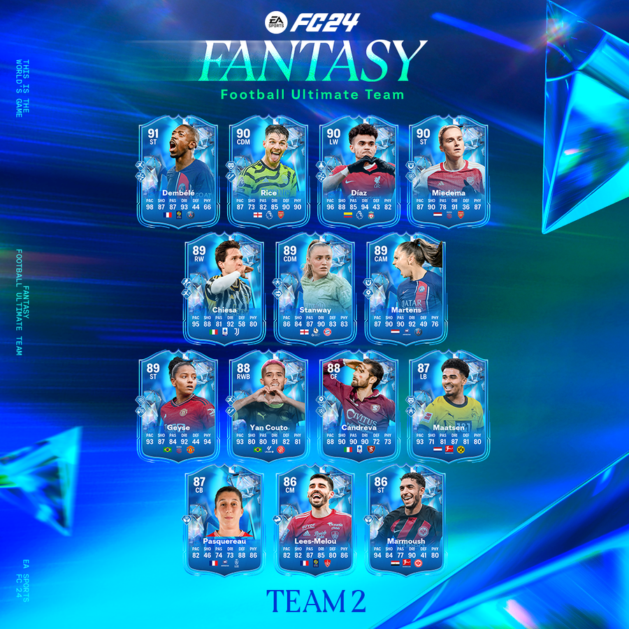 Fantasy FC Team 2 Players