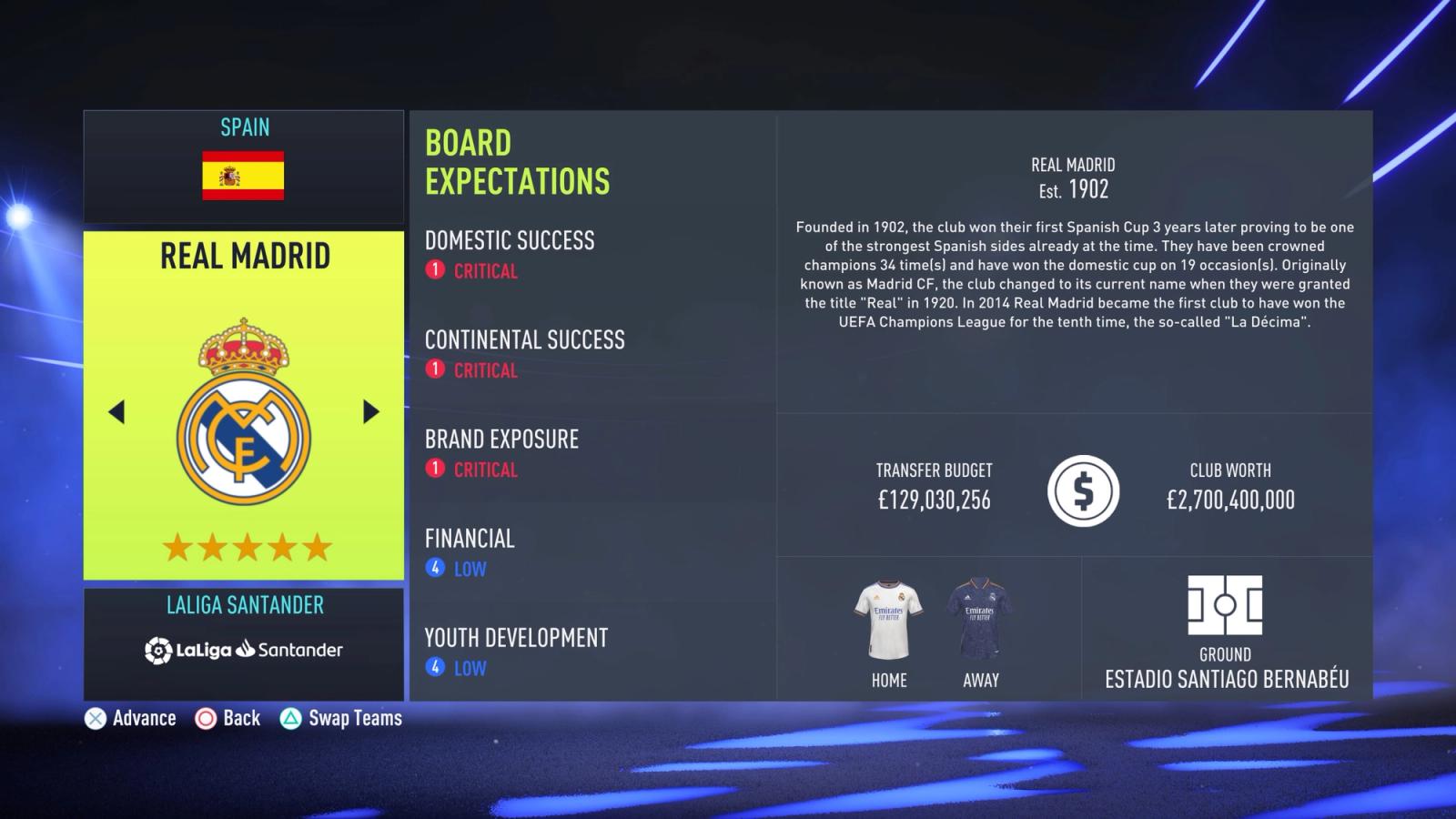 Real Madrid FIFA 22 Career Mode Board Expectations