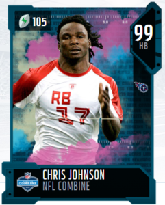 chris johnson mut nfl combine