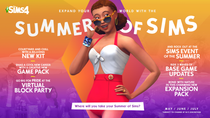 The Sims 4 Expansion Next Summer of Sims