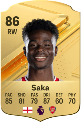 fc 24 best young wingers - bukayo saka