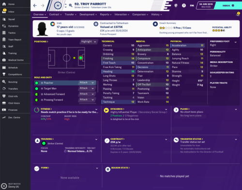 Troy Parrott starting FM20 attributes.