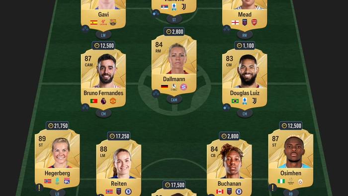 EA FC 25 Raul Thunderstruck Icon SBC