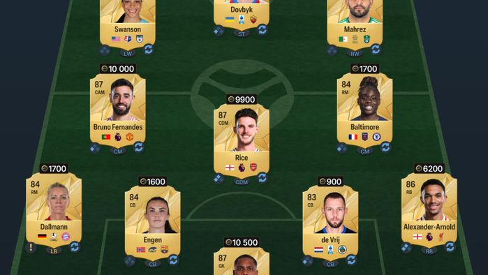 EA FC 25 Cruyff On This Day SBC