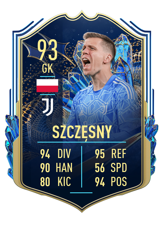 fifa 23 szczesny serie a tots