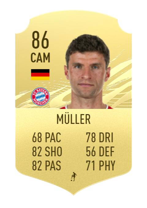 thomas muller fifa 21