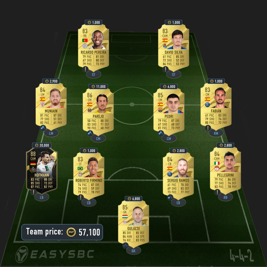 gvardiol shapeshifters sbc solution fifa 23 bundesliga