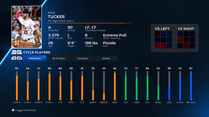 MLB The Show 23 Kyle Tucker