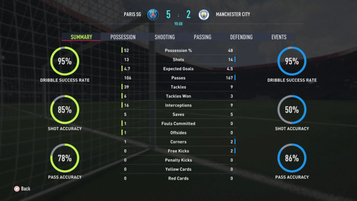 FIFA-22-Match-Stats