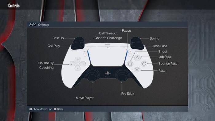 NBA 2K24 PS5 Controls 