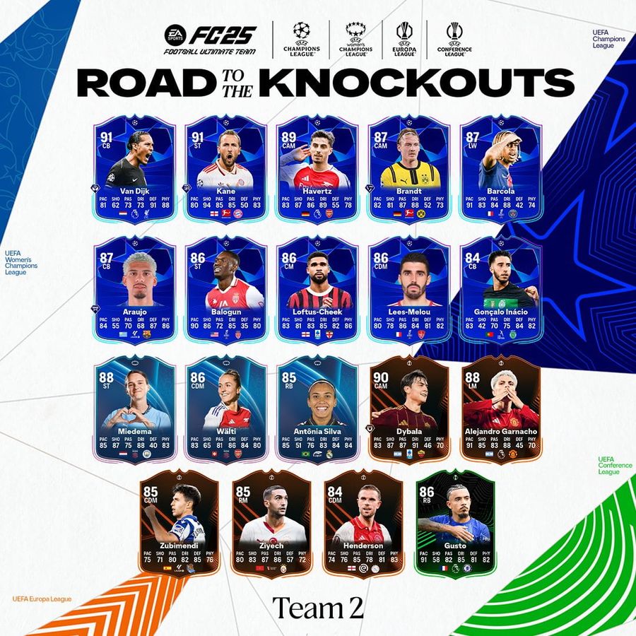 FC 25 Leaked Road to the Knockouts Team 2