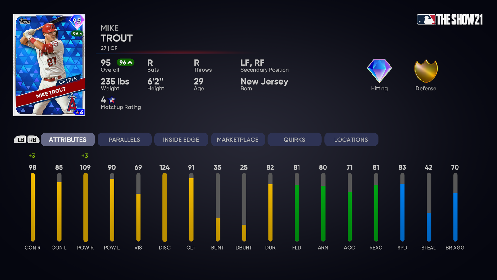 MLB The Show 21 Diamond Dynasty Best Players Ratings Highest Rated Mike Trout