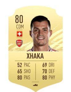 Xhaka