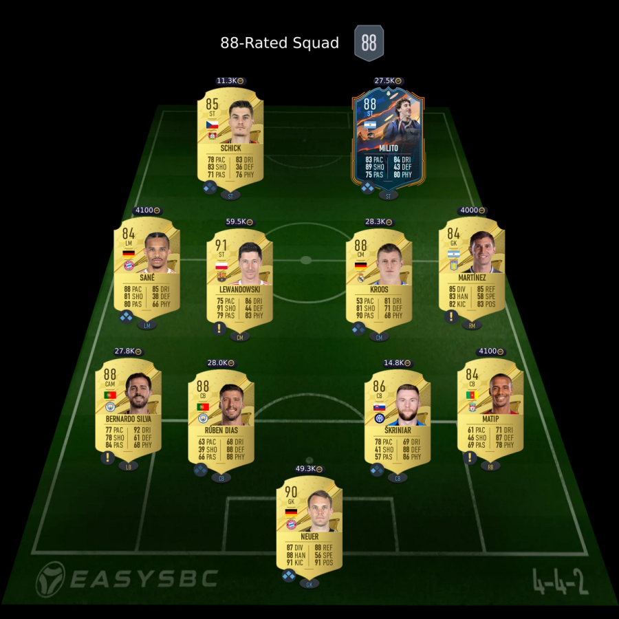 FIFA 23 88-Rated Squad 