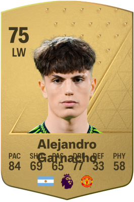 fc 24 best young wingers - alejandro garnacho