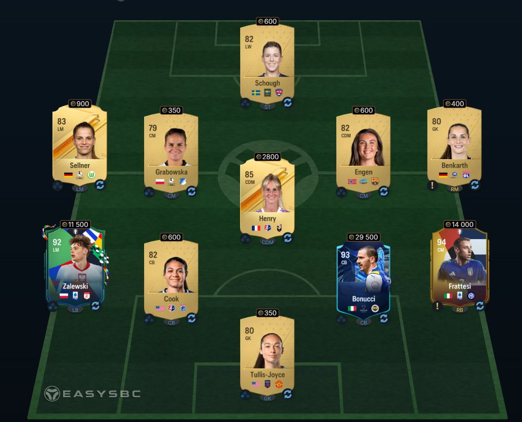 FC 24 FUTTIES Icon Eto'o SBC 87-Rated Squad Solution