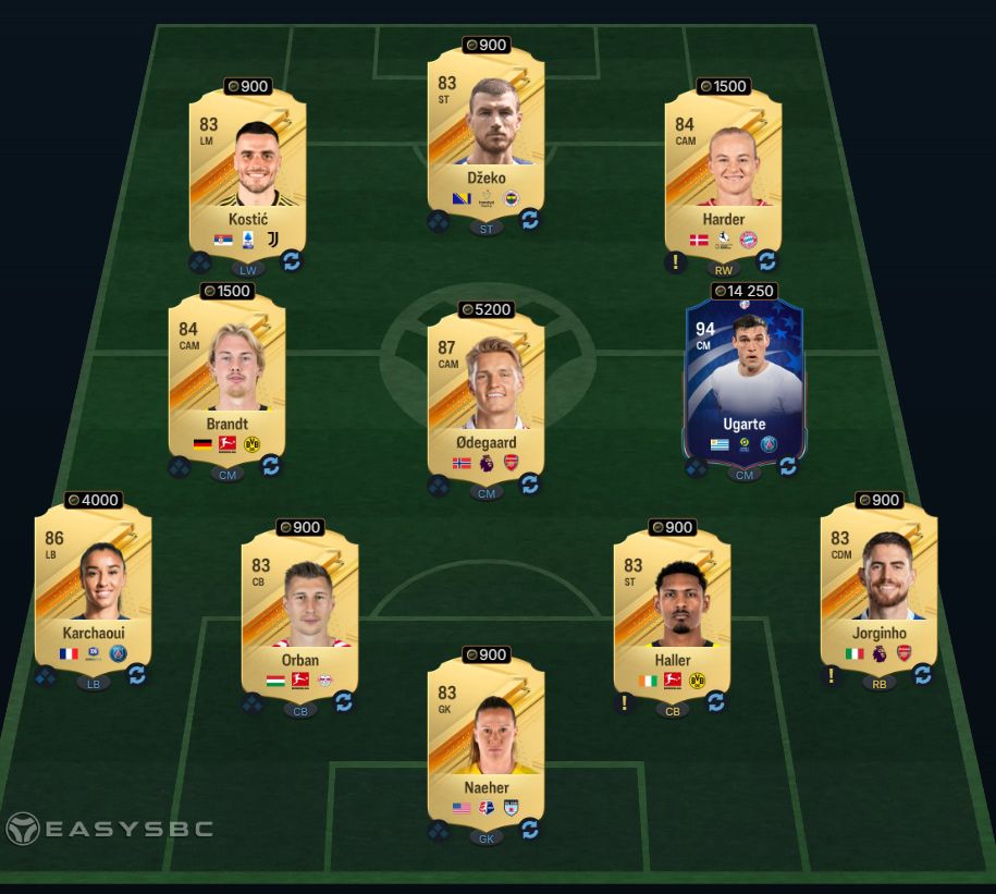 FUTTIES Andrew Robertson SBC Premier League Solution