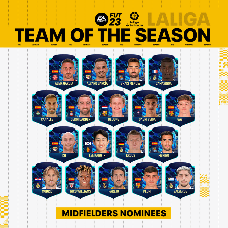 fifa 23 la liga tots midfielders