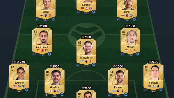 EA FC 25 Patricia Guijarro Liga F POTM SBC