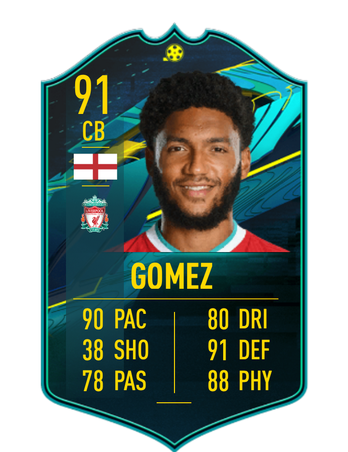 Team of the Season SBC Joe Gomez Item