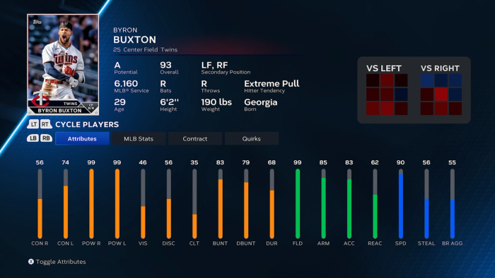 Byron Buxton MLB The Show 23