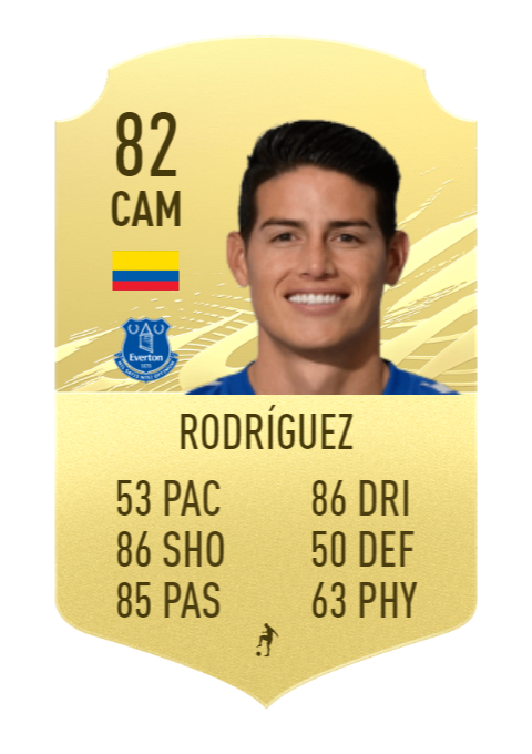 FIFA 22 James Rodriguez