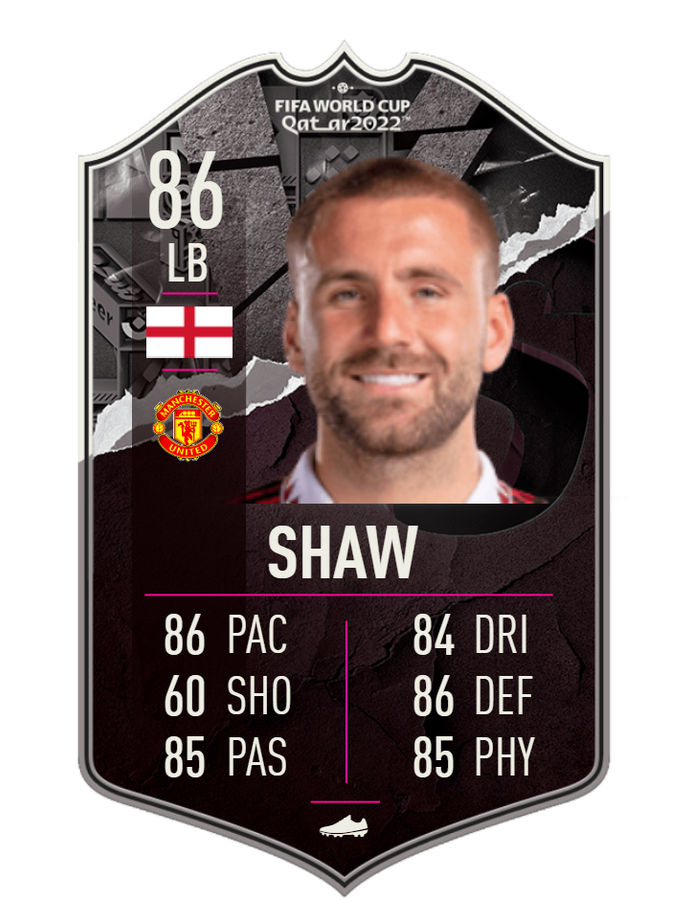 shaw-fifa-23-world-cup-showdown