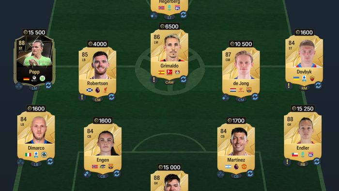 EA FC 25 Cruyff On This Day SBC
