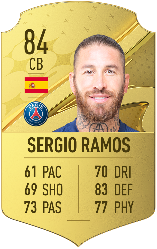 sergio-ramos-fifa-23